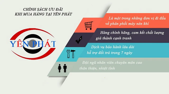 Chính sách khi mua hàng tại Yên Phát