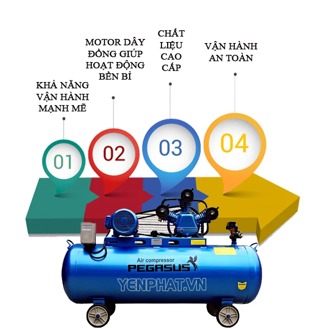 Nhưng ưu điểm của máy nén khí Pegasus TM-V-1.05/12.5-330L không cần phải bàn cãi