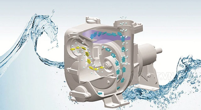 Cách lựa chọn máy bơm nước phù hợp với model tháp giải nhiệt như thế nào?