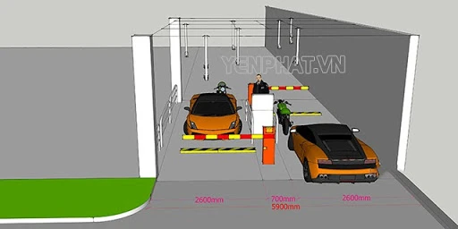 Quy trình vận hành của hệ thống kiểm soát xe ở bãi đỗ