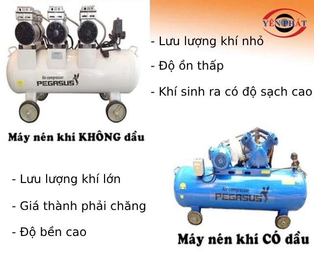 Nên mua máy nén khí có dầu hay không dầu