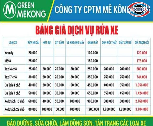 giá rửa xe máy