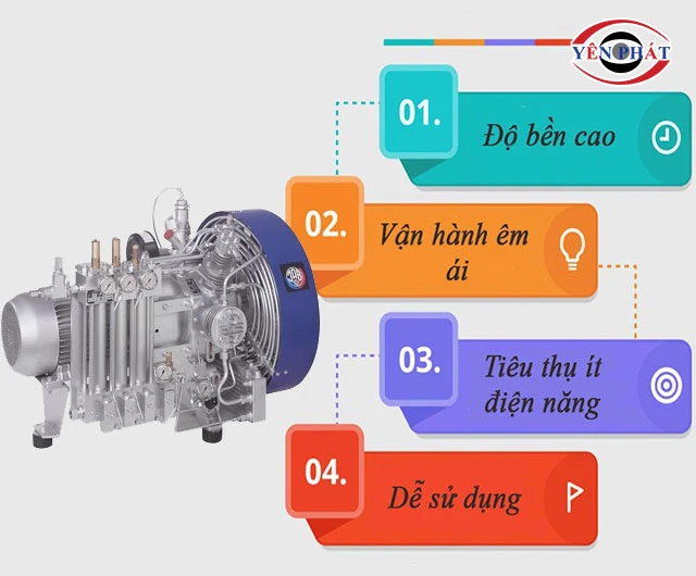 ưu điểm máy khí nén cánh gạt 