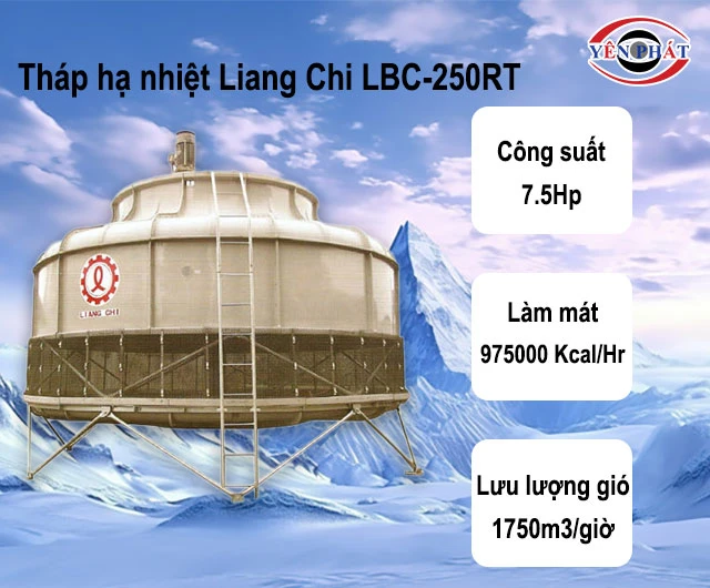công suất của Liang Chi LBC-250RT