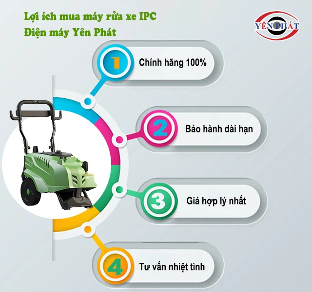 mua máy rửa xe IPC ở yên phát