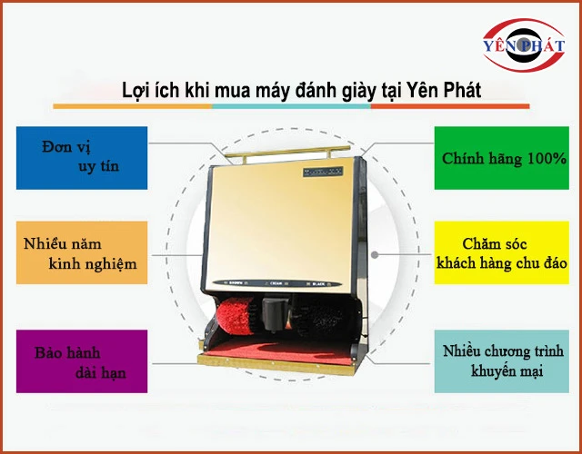 mua máy đánh giày tại Yên Phát