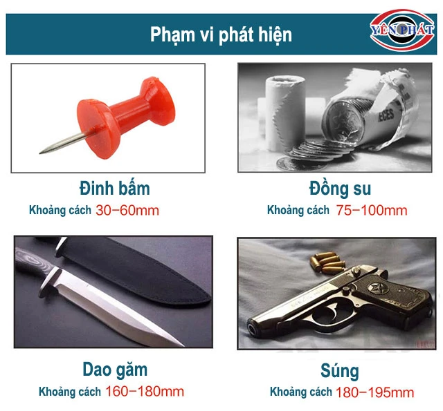 phát hiện kim loại siêu nhỏ