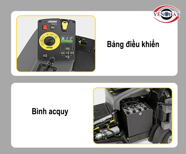 bảng điều khiển và bình acquy