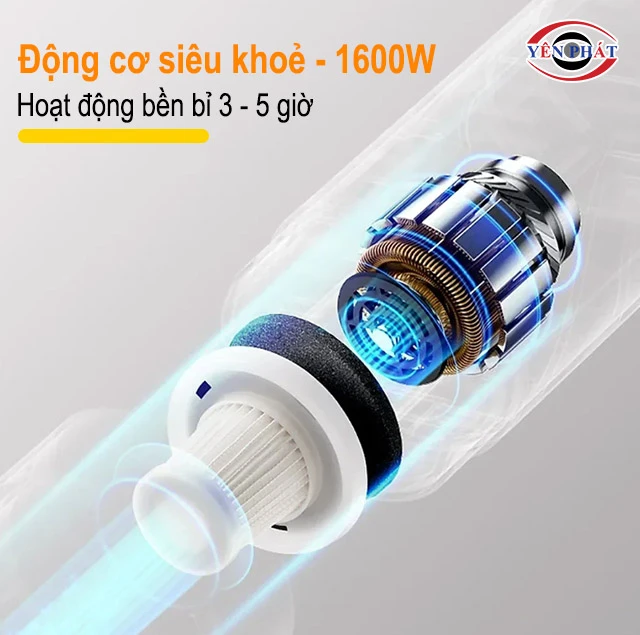 động cơ siêu khoẻ
