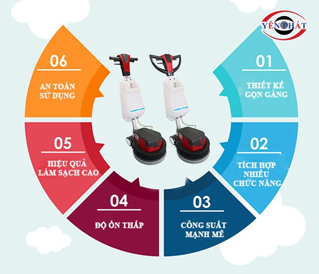 ưu điểm của máy chà sàn Kungfu Clean BD1AE