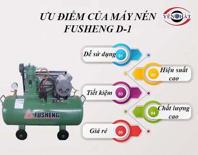 ưu điểm của Máy nén khí piston Fusheng D1