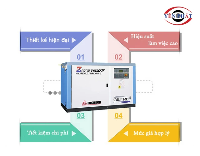 ưu điểm của Fusheng SA-160A/W