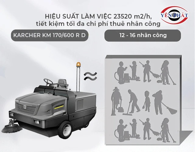 hiệu suất làm sạch của Karcher KM 170/600 R D
