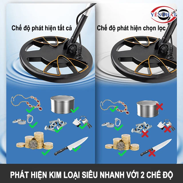 phát hiện siêu nhanh với 2 chế độ