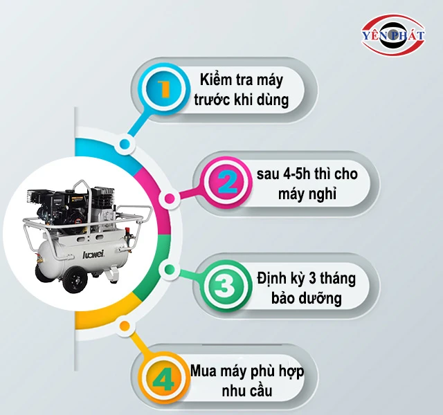 tips sử dụng máy nén khí Louwei 