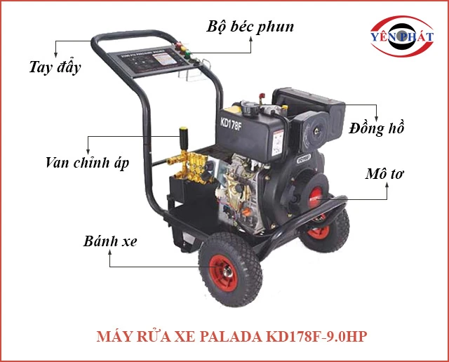 cấu tạo của Palada KD178F-9.0HP