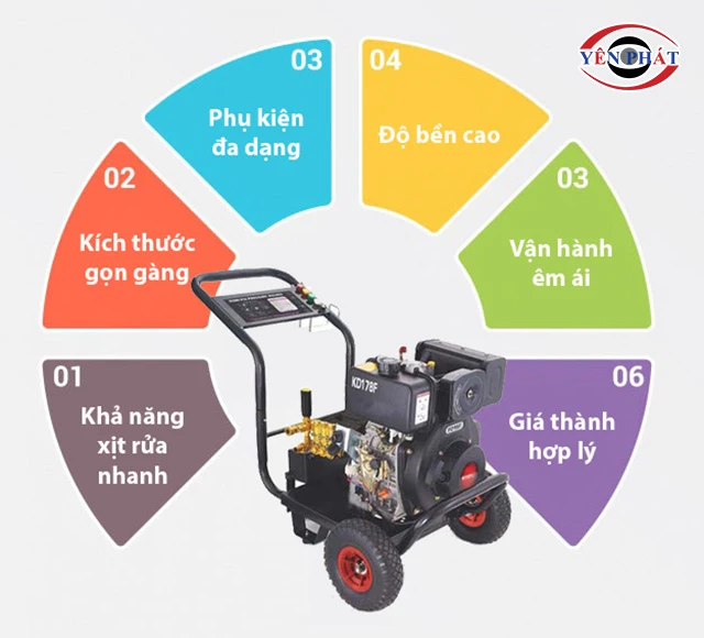 ưu điểm của Palada KD178F-9.0HP 