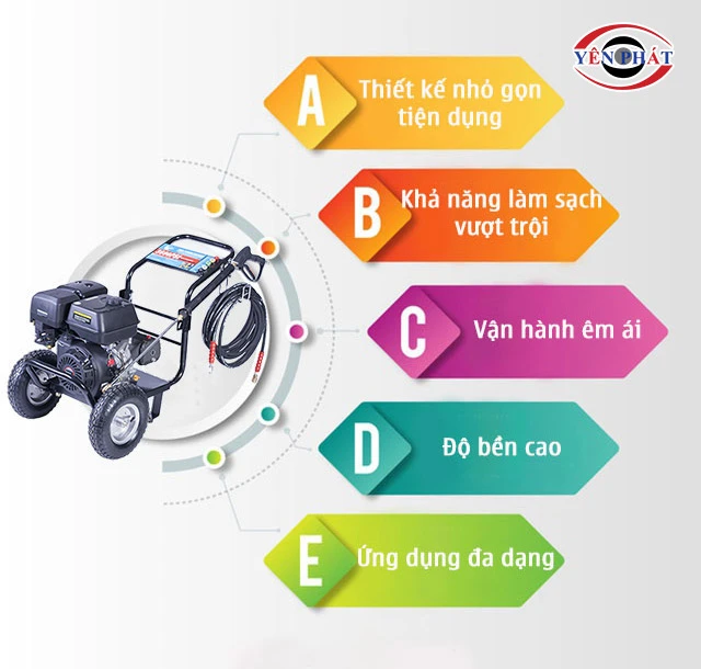 ưu điểm của Palada 3WZ-3200A