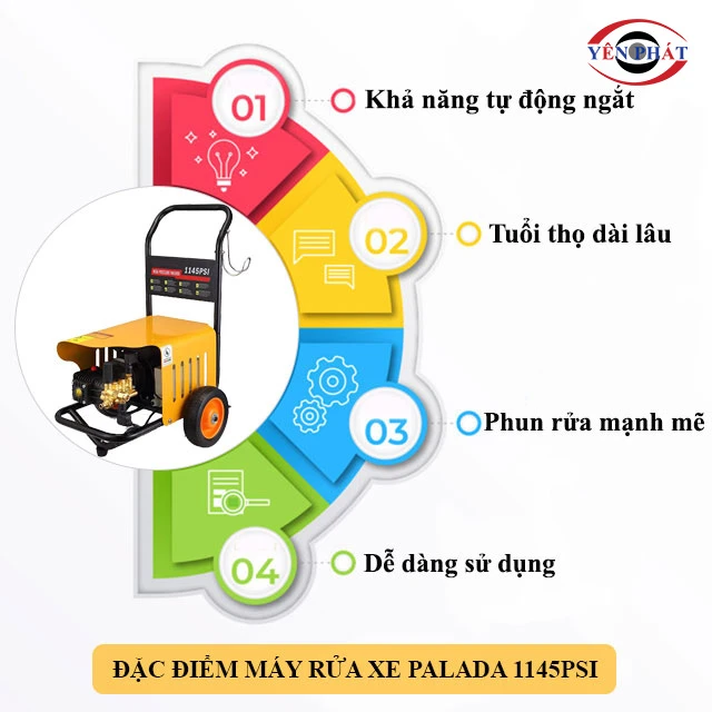 ứng dụng của máy rửa xe Palada 1145PSI
