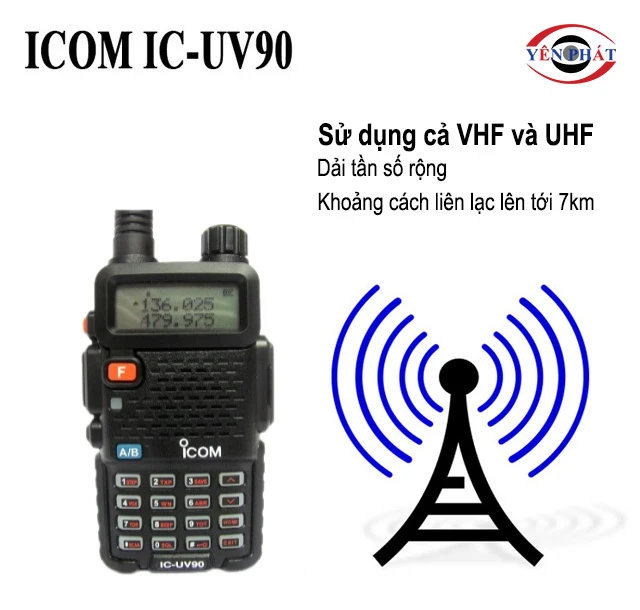 truyền tín hiệu siêu nhanh