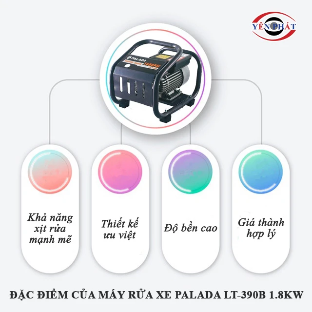 đặc điểm của máy rửa xe Palada LT-390B 1.8KW