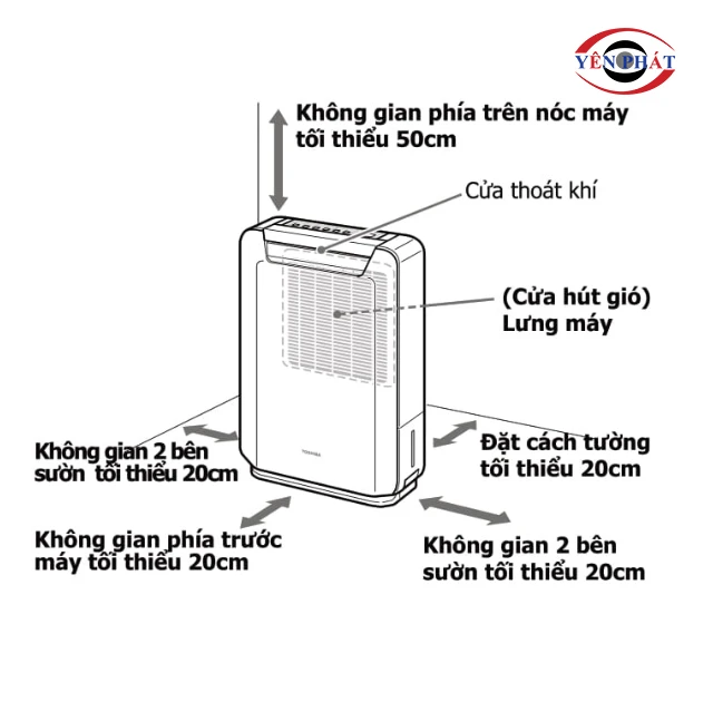 cách chọn vị trí đặt máy hút ẩm