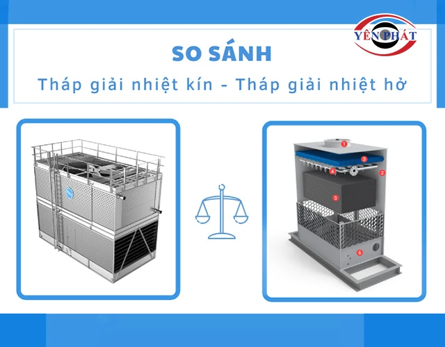 so sánh tháp giải nhiệt hở và tháp giải nhiệt kín