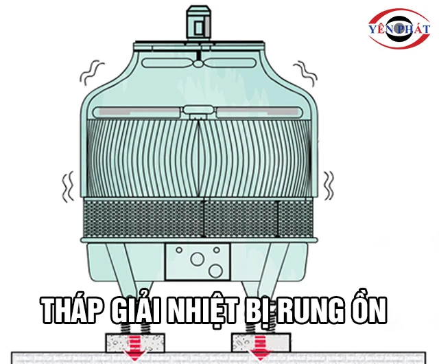 Tháp giải nhiệt bị rung ồn: 8 Nguyên nhân & Cách xử lý