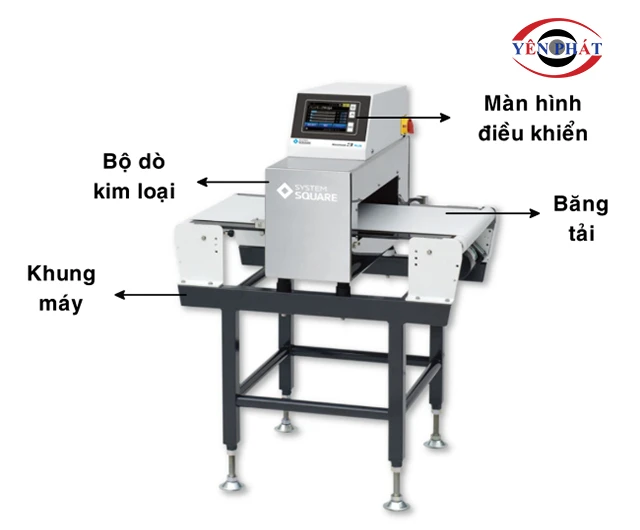 Cấu tạo máy dò tìm kim loại Square 