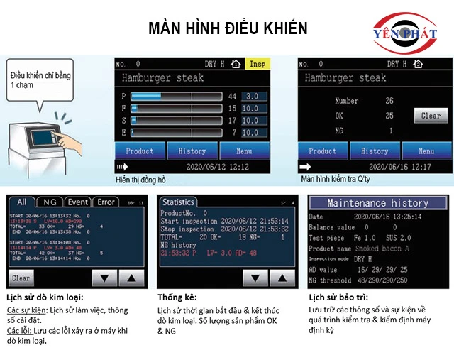 màn hình điều khiển tiện lợi 
