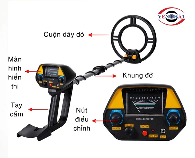 Cấu tạo của máy dò kim loại