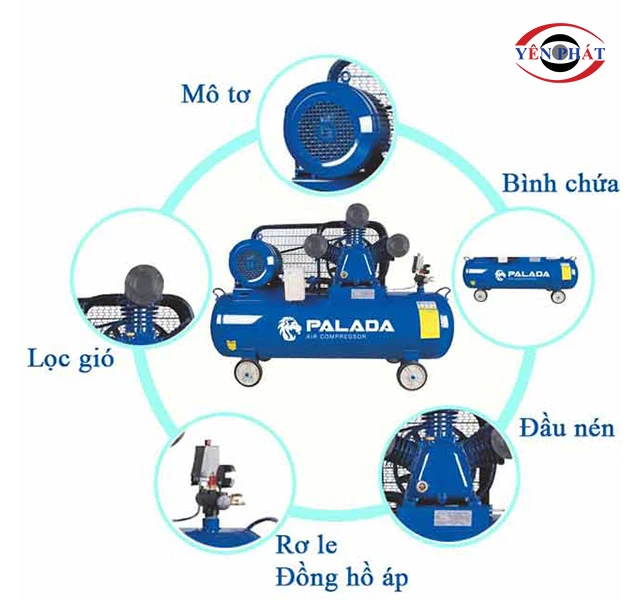 Cấu tạo của máy nén khí Palada PA-10500A