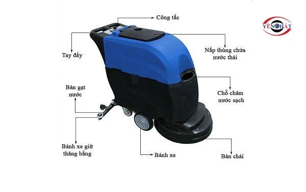 Cấu tạo của máy chà sàn liên hợp