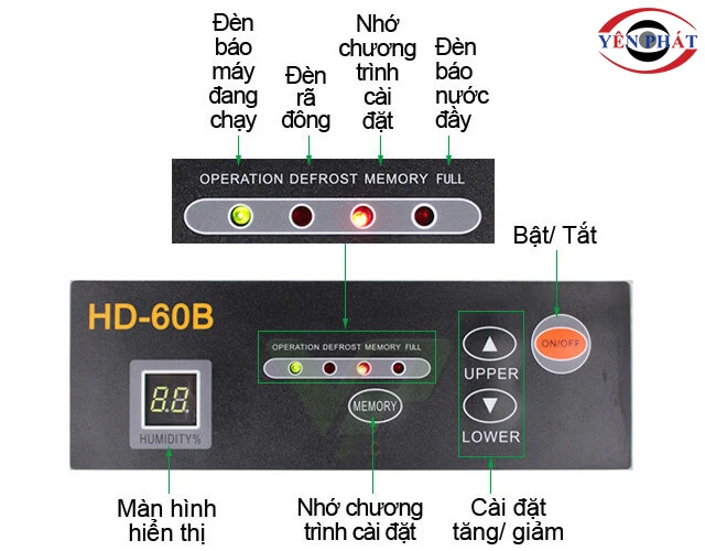 Thiết lập % độ ẩm mong muốn