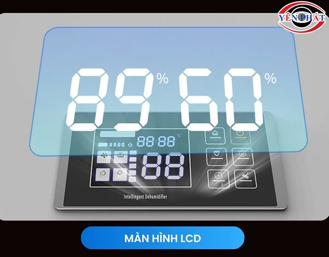 Dòng có màn hình LCD hiển thị 