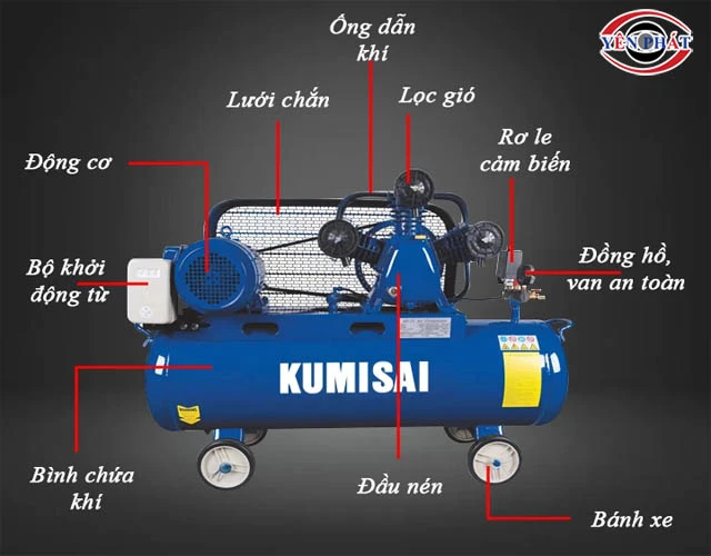 máy nén khí 120L thiết kế chắc chắn