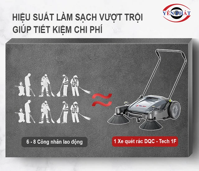 hiệu suất làm sạch của xe quét rác đẩy tay DQC - Tech 1F
