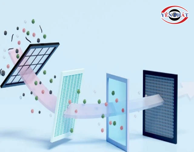  Công nghệ TPA 