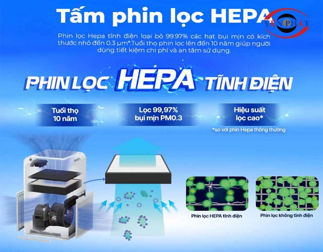 Pin lọc máy lọc không khí Daikin MC80ZVM7