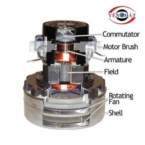 Máy hút bụi phòng nổ EMD5510 (120L) 5