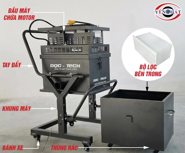 Kết cấu máy hút bụi khô