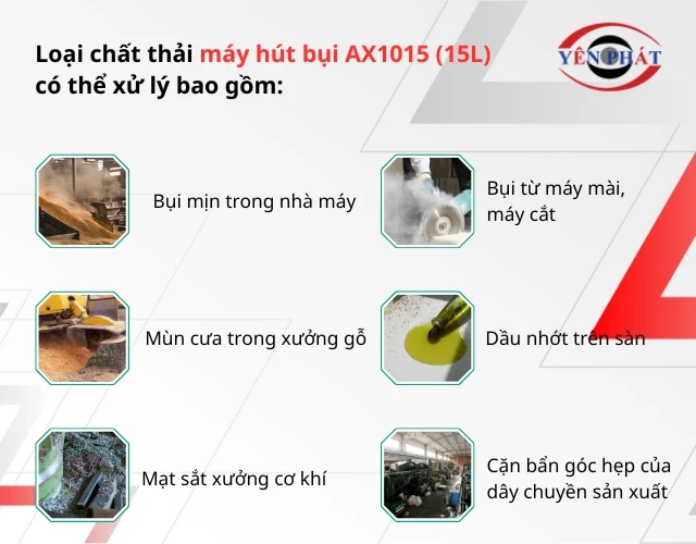 Loại chất thải Máy hút bụi khí nén phòng nổ AX1015 có thể xử lý