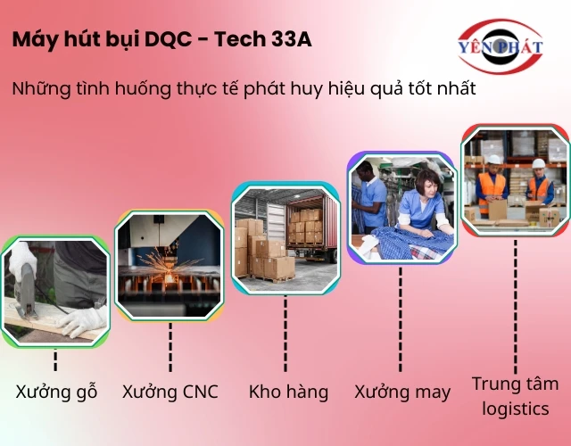 Ứng dụng máy hút bụi DQC - Tech 33A