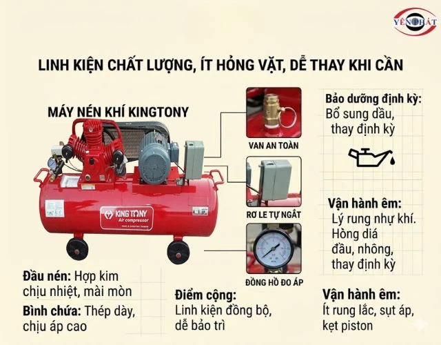 linh kiện máy khí nén dây đai KingTony KTC-400W2