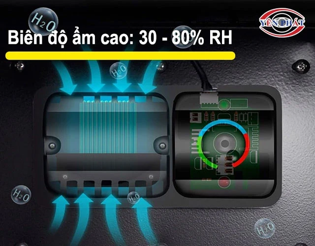Cài đặt độ ẩm tủ chống ẩm mục tiêu