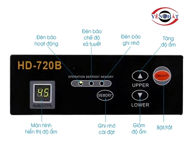 bảng điều khiển Máy hút ẩm Harison HD-720B