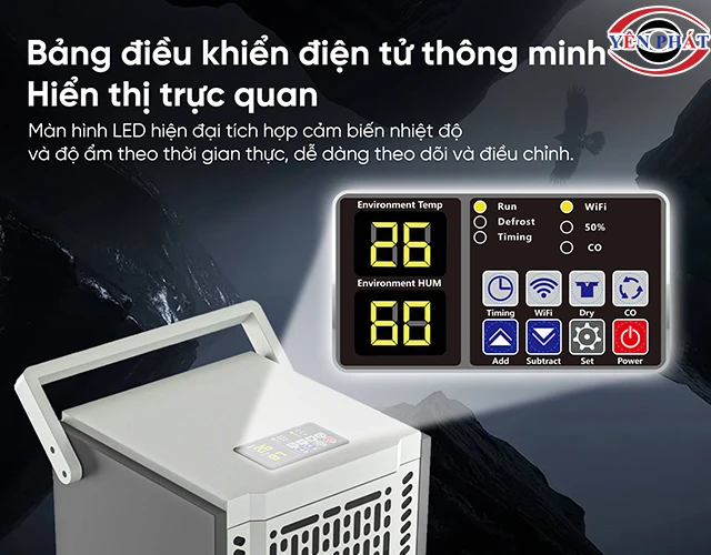 bảng điều khiển hiển thị trực quan