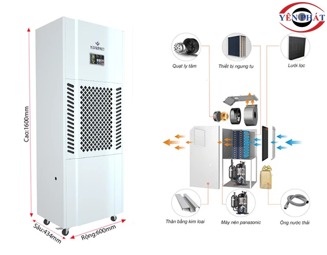 Máy hút ẩm 180L Kosmen KM-180S