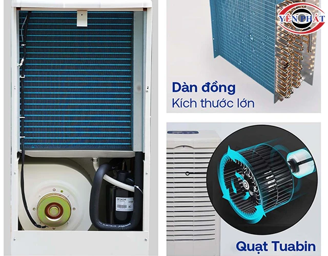 linh kiện bên trong đồng bộ